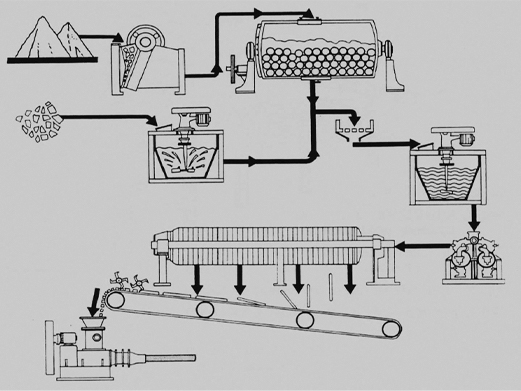 histoire-filtre-presse2